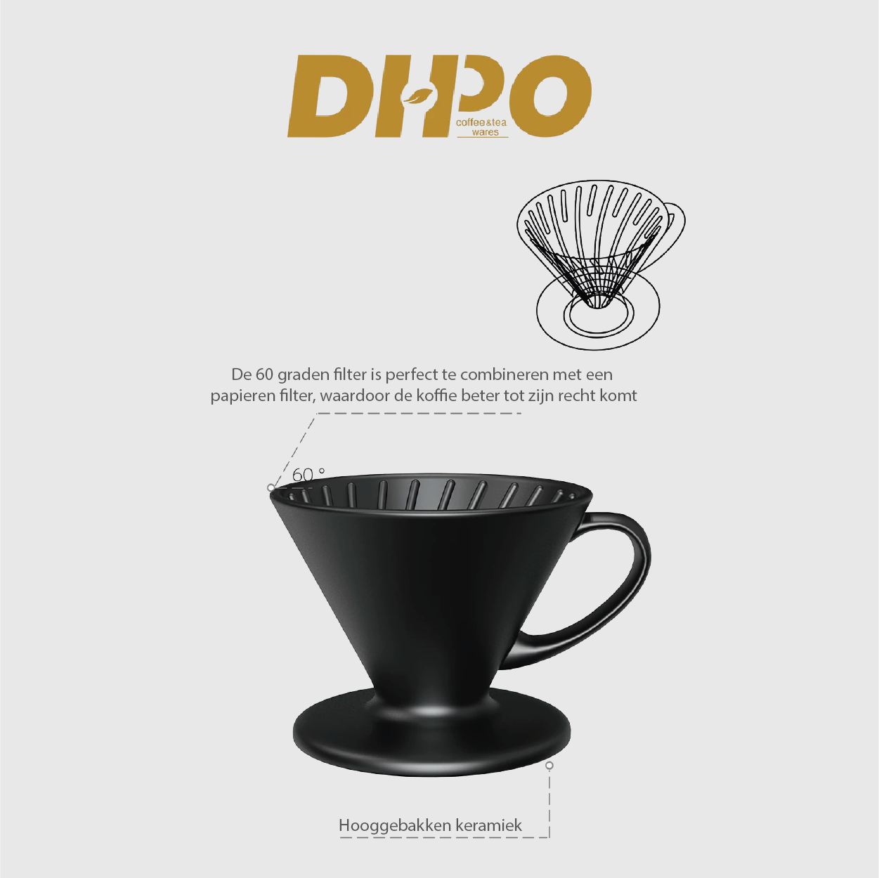 Dripper V60 Vigor